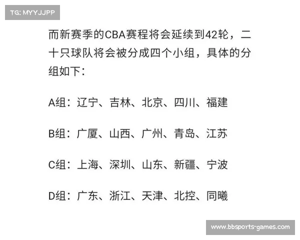 CBA赛季最新数据,球队排名走势分析 CBA赛季最新数据,球队排名走势分析