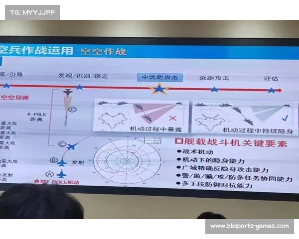中国空空导弹技术意外曝光,安全风险与技术突破 中国空空导弹技术意外曝光,安全风险与技术突破
